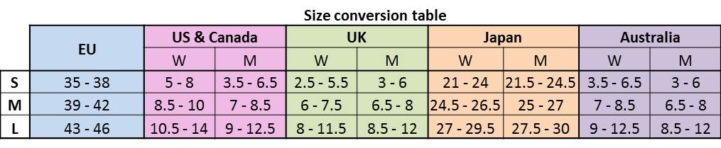 Size conversion table